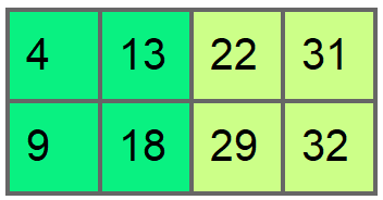40-ball bingo code stats example