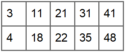 50-ball bingo code stats example