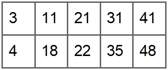 50-ball bingo code stats example