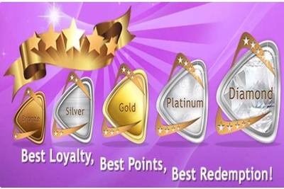 Bingo Loyalty Points and Trophies